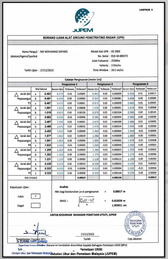 JUPEM Ground Penetrating Radar (GPR) calibration test form for DS2000 unit